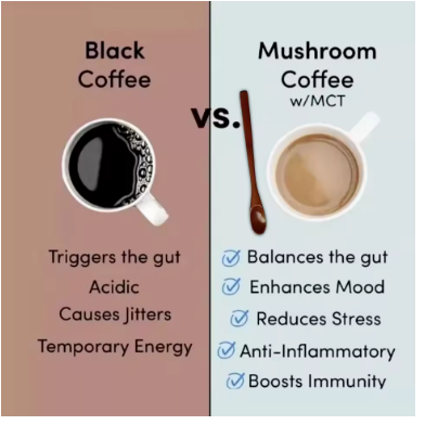 SUPERFOODS