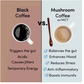 R Y Z E MUSHROOM COFFEE